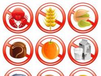Гипоаллергенные диеты для взрослых и детей